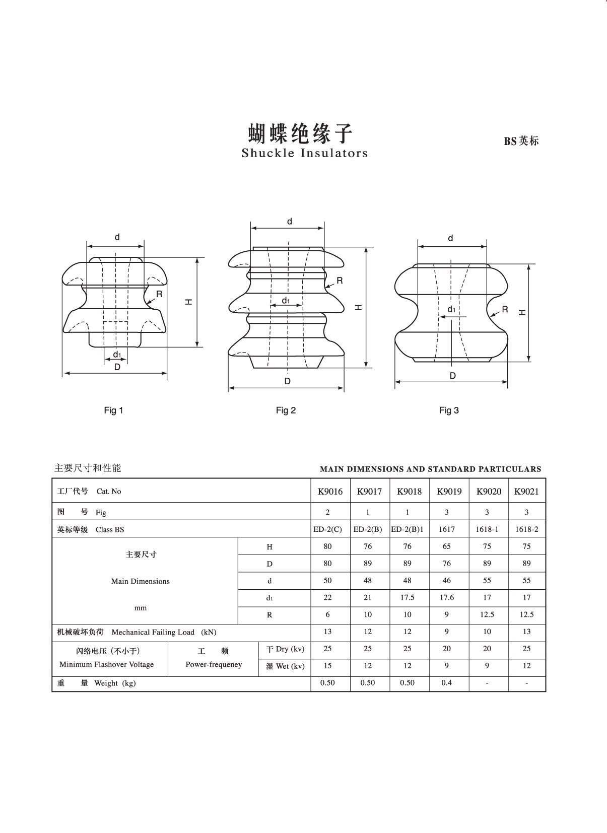 蝶式英標.jpg