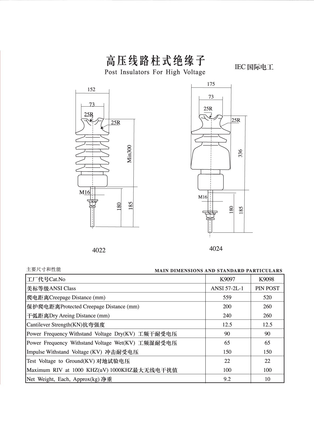 IEC國(guó)際電工柱式.jpg